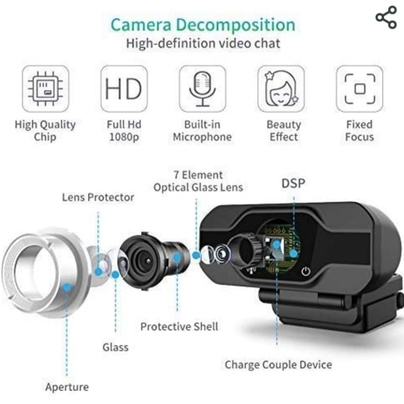 New in box tedgem webcam - Picture 7 of 9